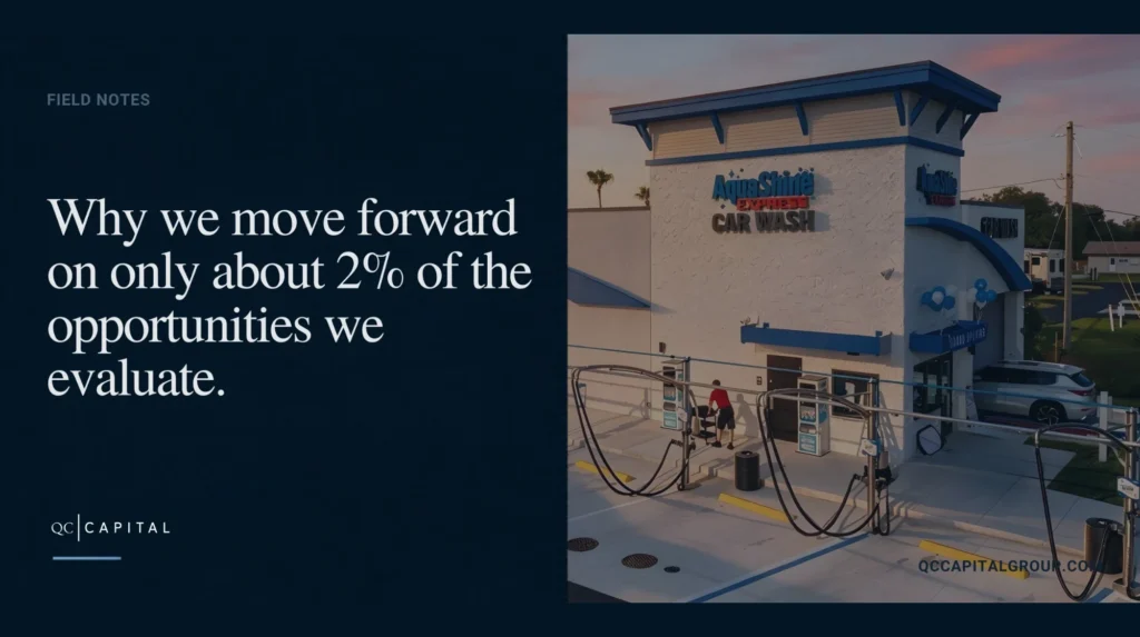 Field Notes graphic: Why we move forward on only about 2% of the opportunities we evaluate, beside an AquaShine Express car wash at dusk